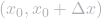 (x_0,x_0+\Delta x)